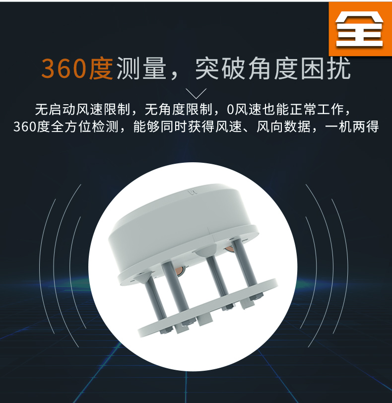 優點介紹圖